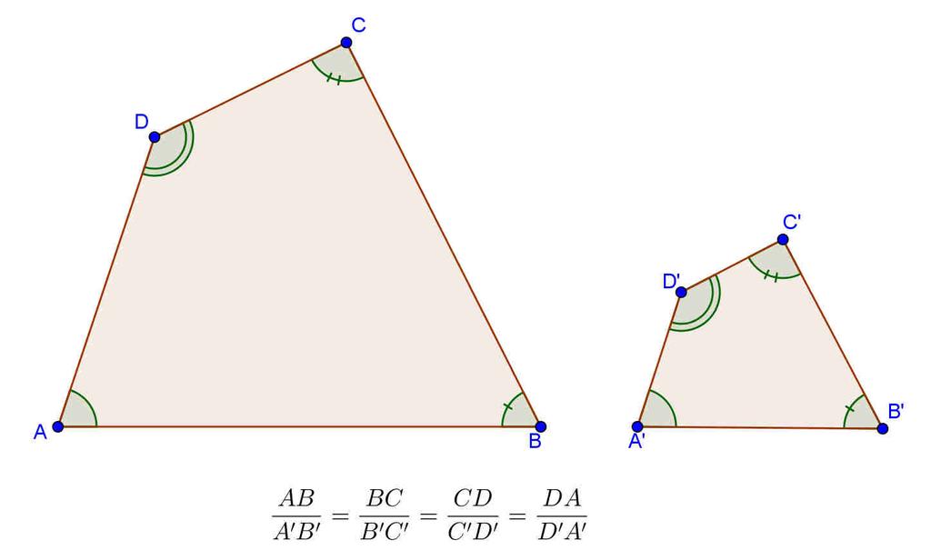Anche considerando due quadrilateri con la stessa forma notiamo che gli angoli sono ordinatamente uguali e che il rapporto tra lati