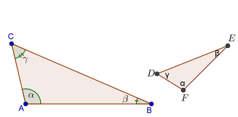 Appunti di Matematica Similitudine dei triangoli Osservazione Se due triangoli sono simili conviene indicare con lettere corrispondenti (A-A ; B-B ; C-C ) i vertici di angoli corrispondenti uguali ed