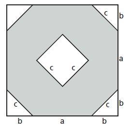 4a 8 c; a b 4ab c I prodotti notevoli Utilizza i prodotti notevoli per semplificare l espressione.