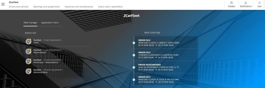 HUB Prossime prenotazioni: sono le prossime richieste future già approvate correlate di date, orari e auto. Sintesi richieste future: contatori riferite alle richieste.