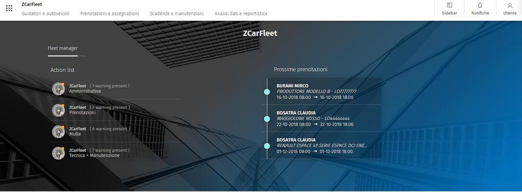 La composizione dei dashboard e dei menù veloci cambia in base alla tipologia di utente che accede; di seguito le specifiche di ognuno.