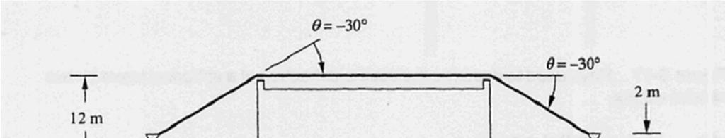 Diffrazione da spigoli multipli: Due spigoli paralleli Il path gain per una antenna