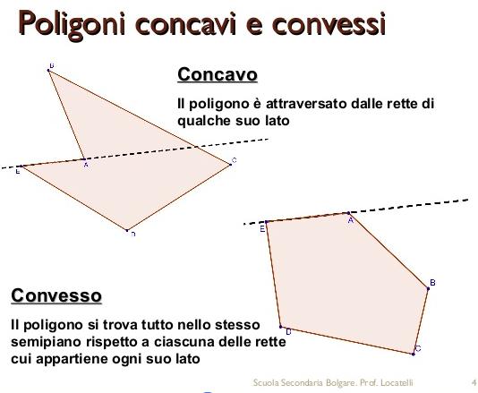 Poligoni Possono essere classifica# in : Convesso se ogni angolo interno è minore o uguale ad un angolo pia1o oppure anche se il prolungamento di un suo lato lo