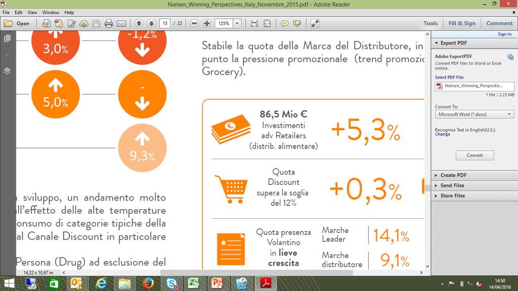 LE MARCHE DEL DISTRIBUTORE COLGONO LE OPPORTUNITÀ OFFERTE DAL MERCATO Più prodoe Premium e Green e meno primi prezzi per la marca del distributore Da