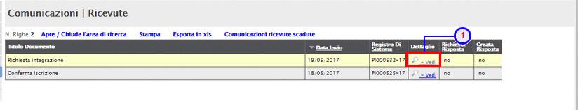 Figure:28 Comunicazioni Ricevute - Richiesta Integrazione Per rispondere ad una Richiesta Integrativa Albo cliccare sul comando "Risposta