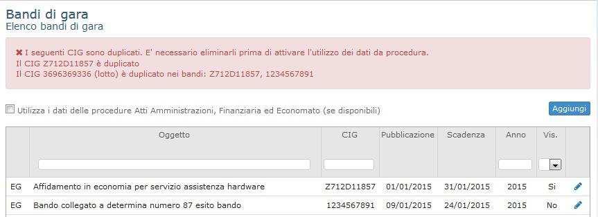 4. Descrizione dei campi interessati Di seguito riportiamo la tabella riassuntiva dei campi presenti per i bandi/affidamenti e i rispettivi campi nelle procedure AT, PF, EC.