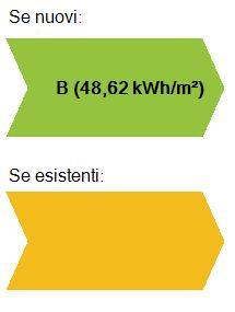 climatica: C Anno di costruzione: 2015 Superficie utile riscaldata: 147,9 m² Superficie utile