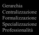 su morale e produttività) 19 Le teorie contingenti Il modello di base Si sposta l enfasi Ø Dalla organizzazione interna (One best way) Ø Alla coerenza con l ambiente esterno (One best fit) Metodo: