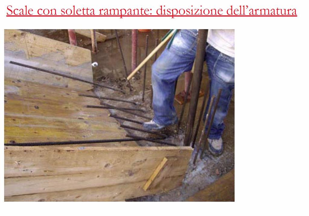 Cantierizzazione  