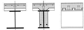 leggeri, la cui densità non può essere inferiore a 1800 kg/m 3, le classi limite sono LC20/22 e LC55/60.