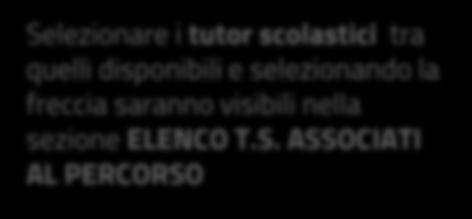 SVILUPPA PERCORSO - ex novo - TUTOR 1 Selezionare i tutor scolastici tra quelli