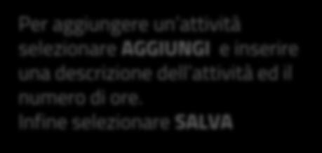 SVILUPPA PERCORSO - ex novo AGGIUNGI ATTIVITA 1 Ad esempio nella sezione