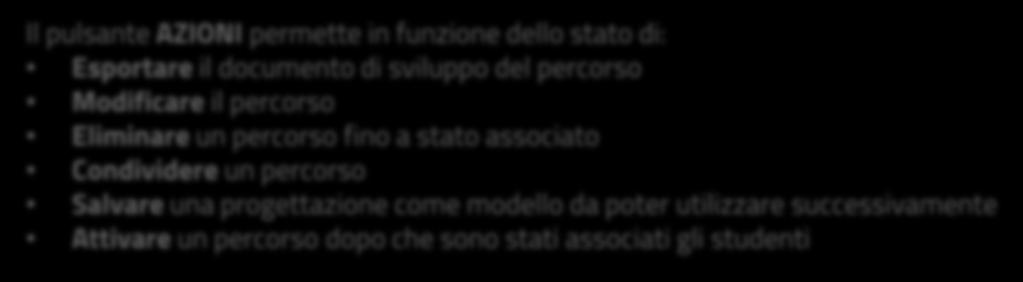 SVILUPPA PERCORSO - Azioni 1 NOTA Nell elenco dei Percorsi non sono presenti quelli attivato a consuntivo generati nella