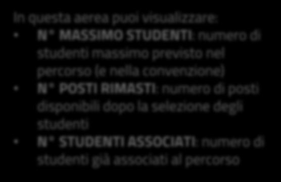 ASSOCIA STUDENTE - SELEZIONE DEL PERCORSO In questa aerea puoi visualizzare: N