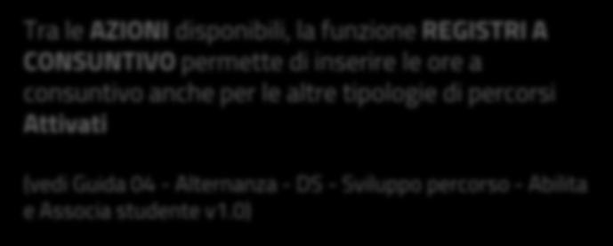 GESTIONE REGISTRI Per visualizzare le informazioni in ordine alfabetico (A-Z e Z-A) puoi selezionare le intestazioni delle colonne Per