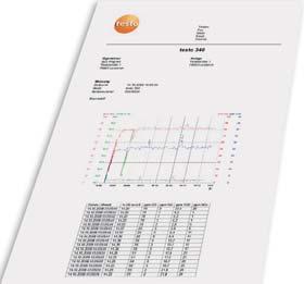 Una volta terminata la misura, i dati possono essere trasferiti su Excel. Esiste anche la possibilità di salvare il protocollo di misura in formato PDF.