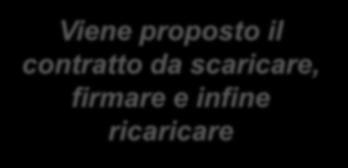 scaricare,