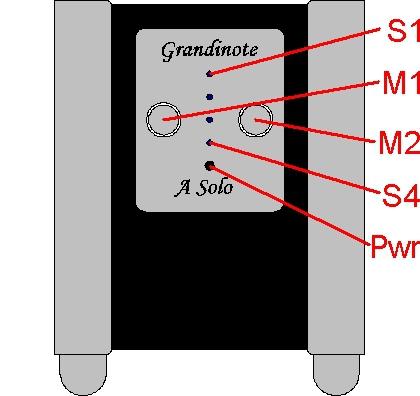 pannello frontale Alla figura 3 è visibile il fronte dell'amplificatore. Troviamo al centro, partendo dall'alto il led indicanti gli ingressi da 1 a 4.