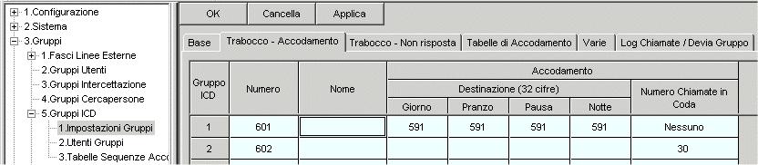 ATTIVAZIONE DELLA CASELLA VOCALE La casella di gruppo può essere attivata attraverso una qualsiasi delle seguenti modalità di trasferimento: 1) Deviazione Fissa verso la casella vocale di gruppo 2)