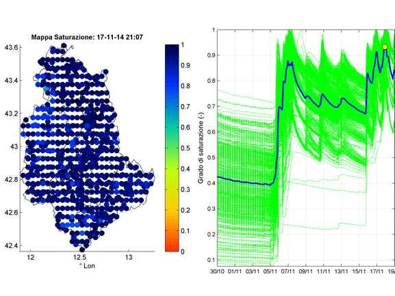 Nel periodo di interesse sono caduti fino a 133.2 mm di pioggia nelle aree nord-orientali della regione (Monte Cucco).