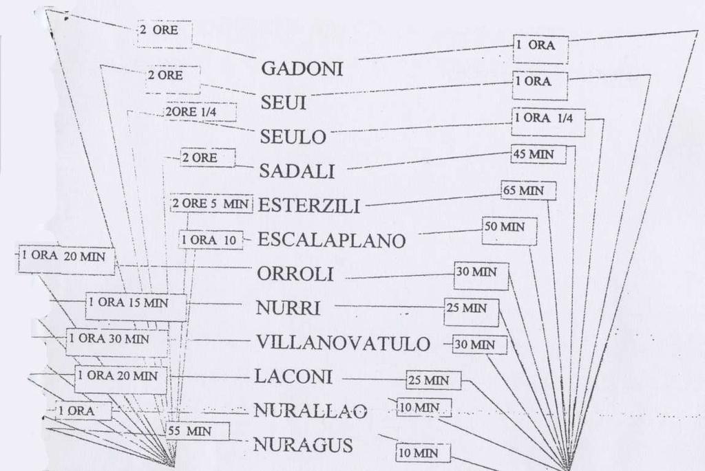 La popolazione che gravita sull ambito territoriale n 7,