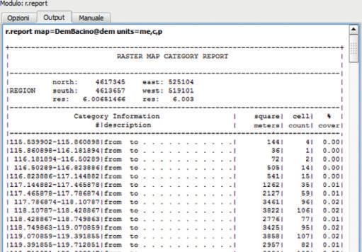 l Ambiente Figura 12 Output comando r.report.