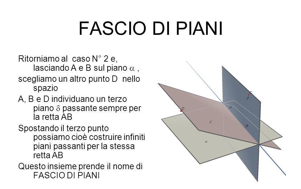 CENNI SULL ANALISI DEGLI STATI DI TENSIONE All interno di un corpo continuo sollecitato da forze esterne ed