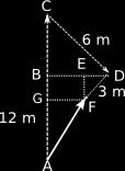 I triangoli CDB, F ED sono rettangoli isosceli (metà di un quadrato), tenuto conto delle direzioni indicate nei dati.