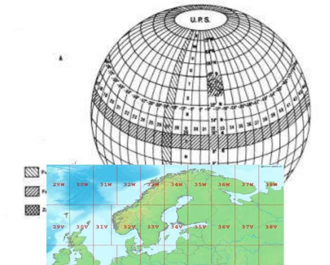 SISTEMI DI PROIEZIONE UTILIZZATI IN ITALIA SISTEMA UTM (Universal Transverse Mercator) E un sistema