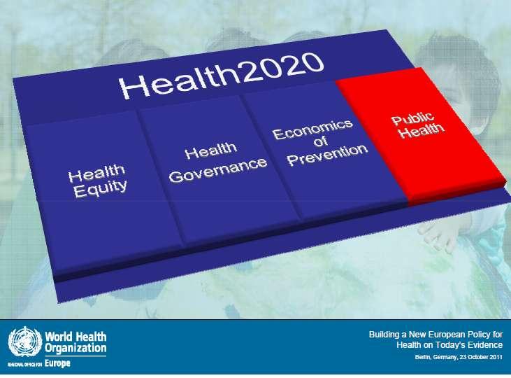 HEALTH-2020 approvato dai
