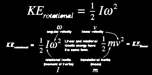 Ripasso Energia cinetica rotazionale L energia cinetica di un oggetto ruotante è analoga all energia cinetica lineare e può essere espressa in funzione del momento di inerzia e della