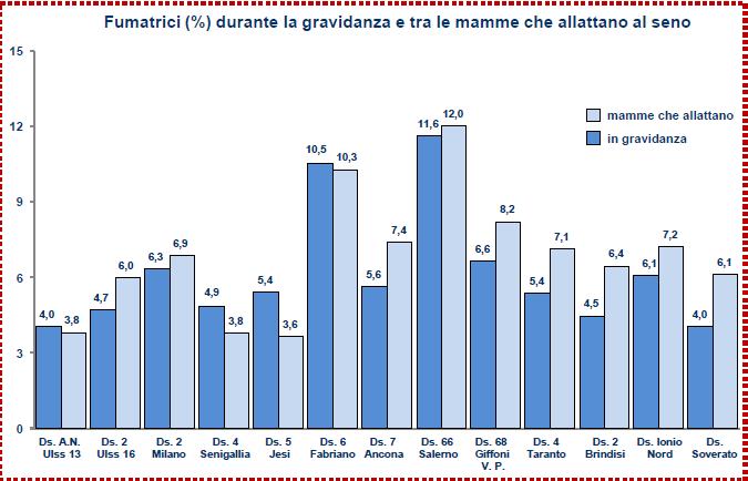 febbraio 2014 all agosto 2016-13