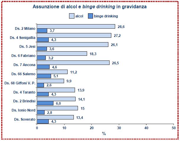 febbraio 2014 all agosto 2016-13