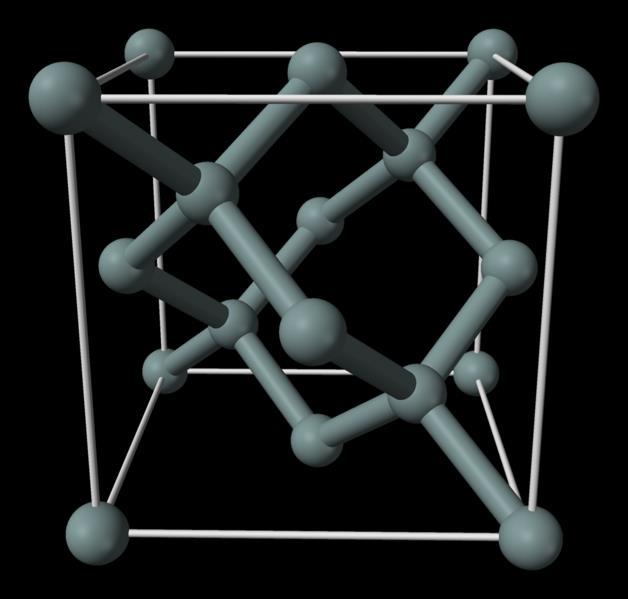 DIAMANTE Due reticoli FCC interpenetrati di un quarto della diagonale di corpo.