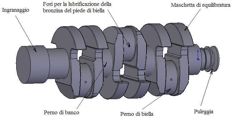 Albero motore L albero motore è stato progettato partendo da quello del 1900 JTD, ma da esso si differenzia nel