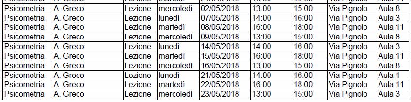 Calendario delle lezioni La lezione del