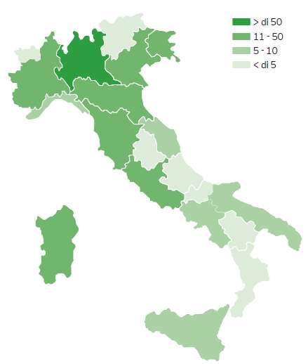 Distribuzione geografica Distribuzione geografica imprese biotech Localizzazione geografica PST e imprese pure biotech di micro e piccola dimensione - settore red biotech La Lombardia è la regione