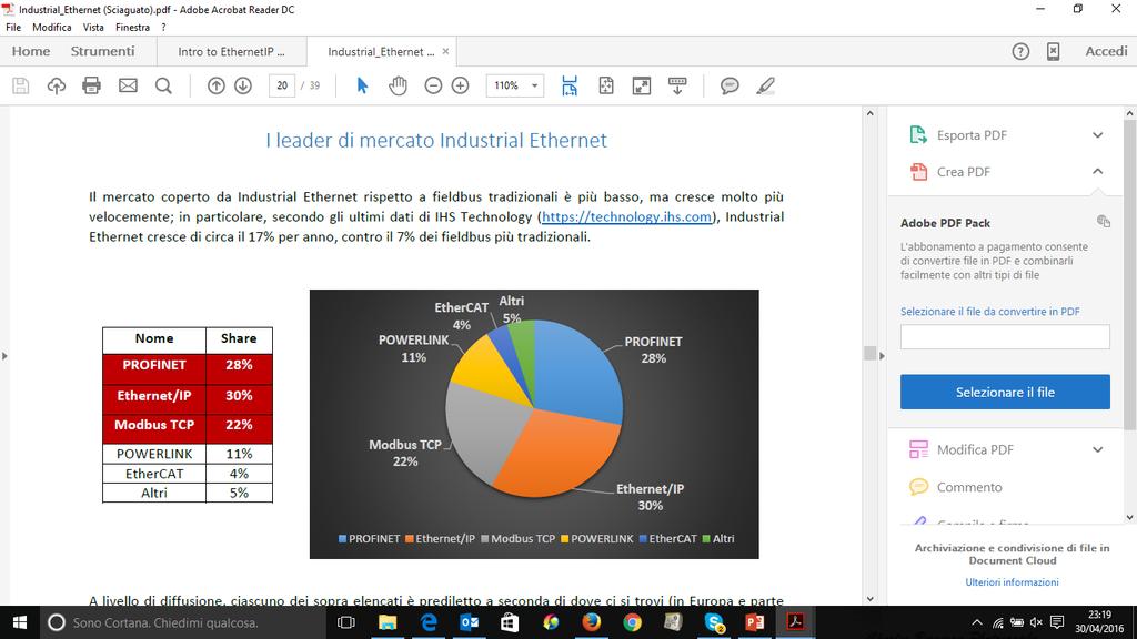 I FIELDBUS