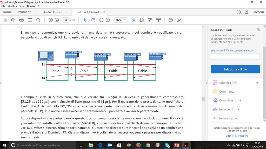 COMUNICAZIONE ISOCRONA (IRT) Tutti i dispositivi che partecipano a questo tipo di comunicazione devono avere un clock comune.