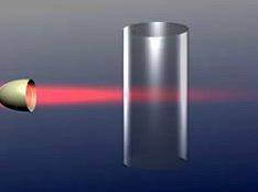 Lo spettro infrarosso Percentuale di intensità luminosa trasmessa (Trasmittanza, T) 100% 80% 60% 40% 20% 0% Banda di assorbimento IR Spettro Infrarosso del monossido di carbonio Energia della
