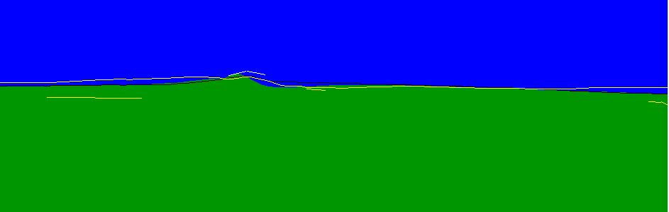 buon grado di sovrapposizione tra la linea di costa del 2010 (in giallo) ed il risultato della simulazione (anno 2012).