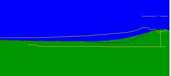 linea di costa nei vari tratti sono inferiori a fine periodo di simulazione.