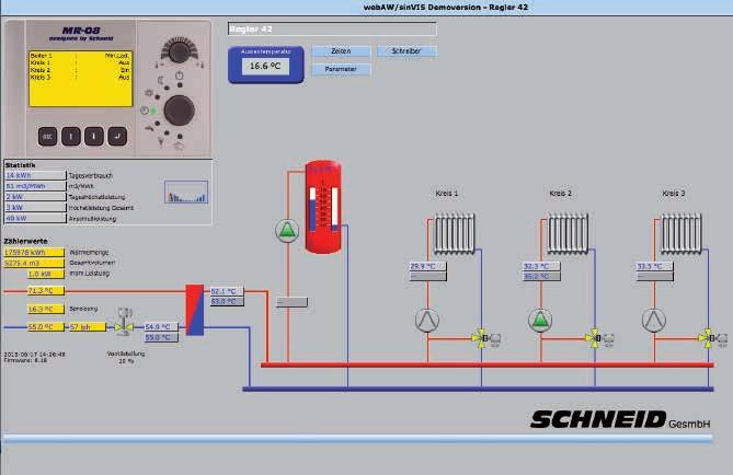 6 La rappresentazione grafica mostra il sistema di riscaldamento del proprio edificio con indicazioni sull attività