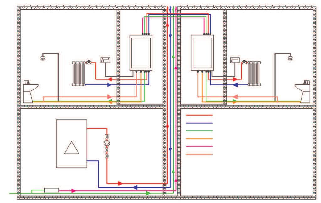 le connessioni all impianto sono contrapposte: superiori all impianto centralizzato ed inferiori all unità abitativa.