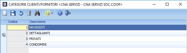 Fiscale/PI estera E poi possibile ottenere il prospetto relativo a tutte le operazioni effettuate nei confronti dei condomini da: U Stampe Parametriche 1 Stampe Parametriche/Query Posizionarsi nel