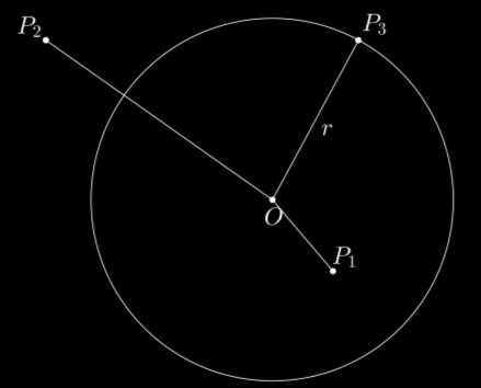 La circonferenza e il cerchio Def.: Si dice circonferenza una linea piana chiusa formata dall insieme dei punti che hanno la stessa distanza dal centro.