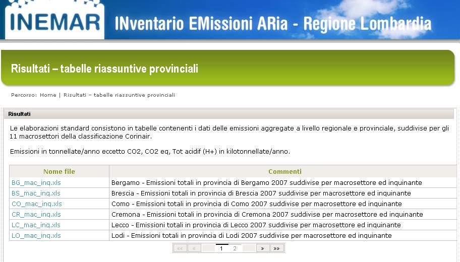 http://www.ambiente.regione.lombardia.it/inemar/webdata/elab_standard_prov.seam?