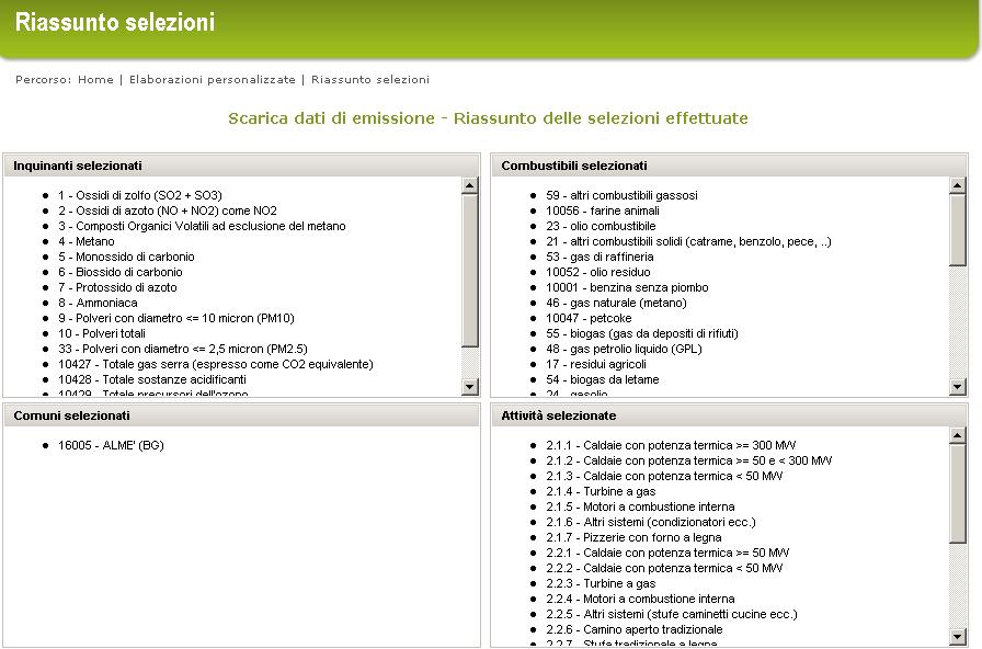 personalizzate I dati INEMAR sono scaricati da un numero molto elevato di utenti.