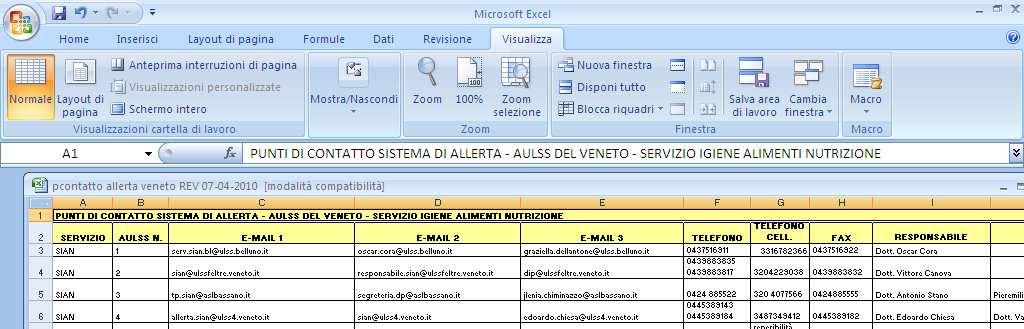 allerta.alimenti@regione.