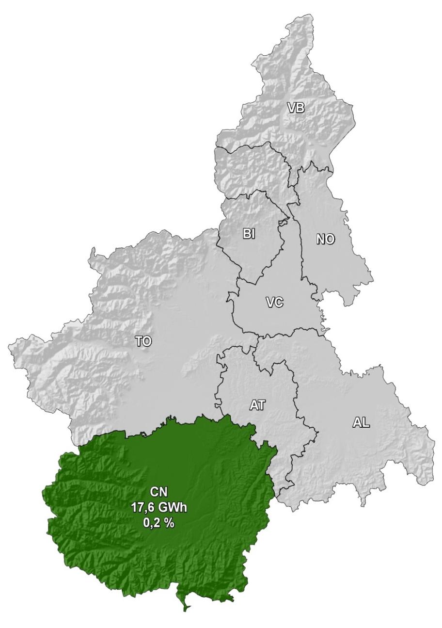 La situazione delle FER in Italia e nel Piemonte Produzione lorda 2009 da fonte EOLICA Eolica = 18 GWh Tot. Regione = 7.